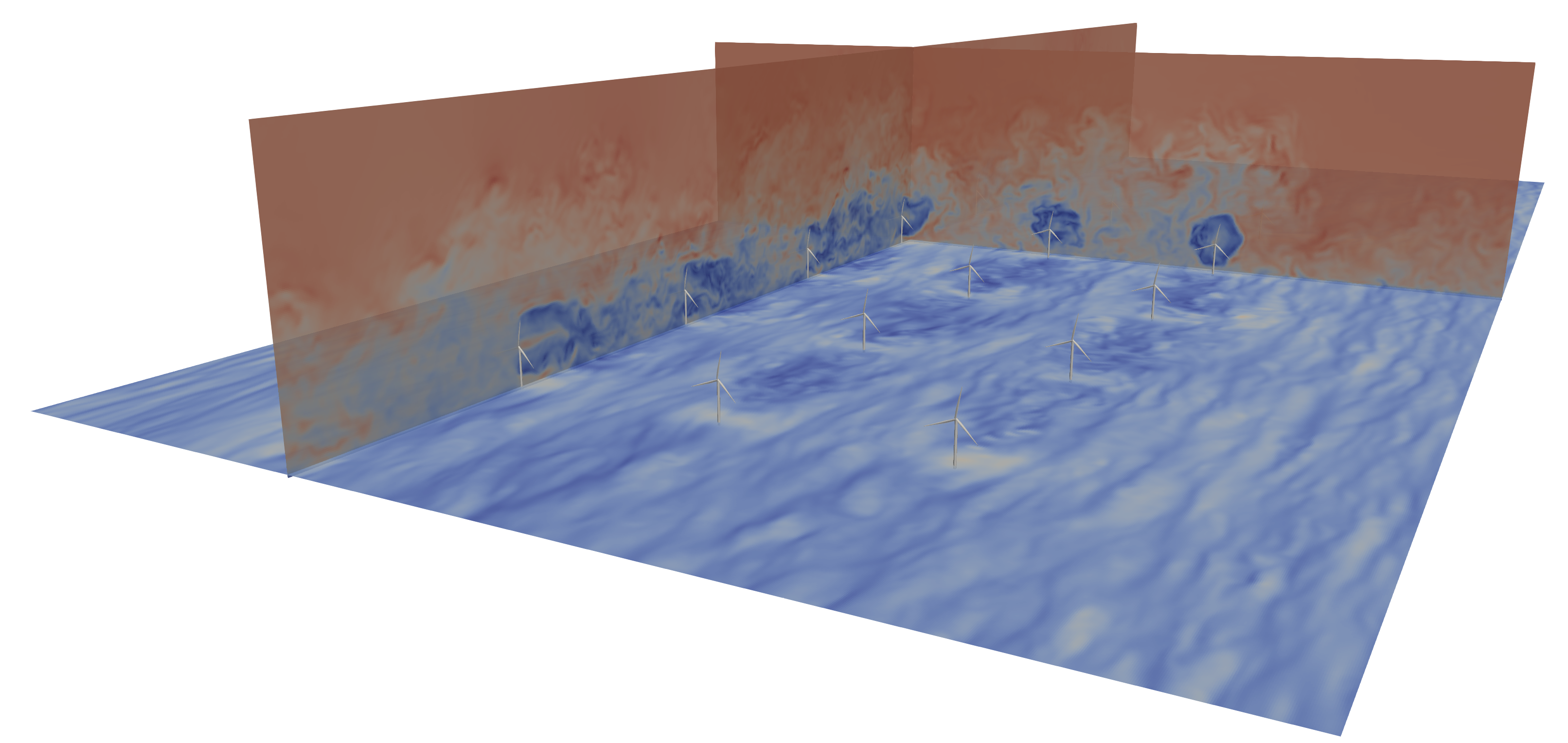 Full Windpark Simulation